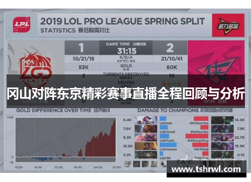 冈山对阵东京精彩赛事直播全程回顾与分析